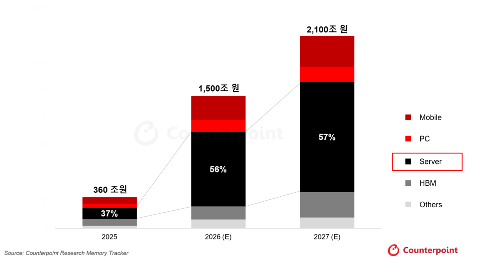 2026世界杯：不容错过的精彩赛事与前沿动态 - 世界杯赛程