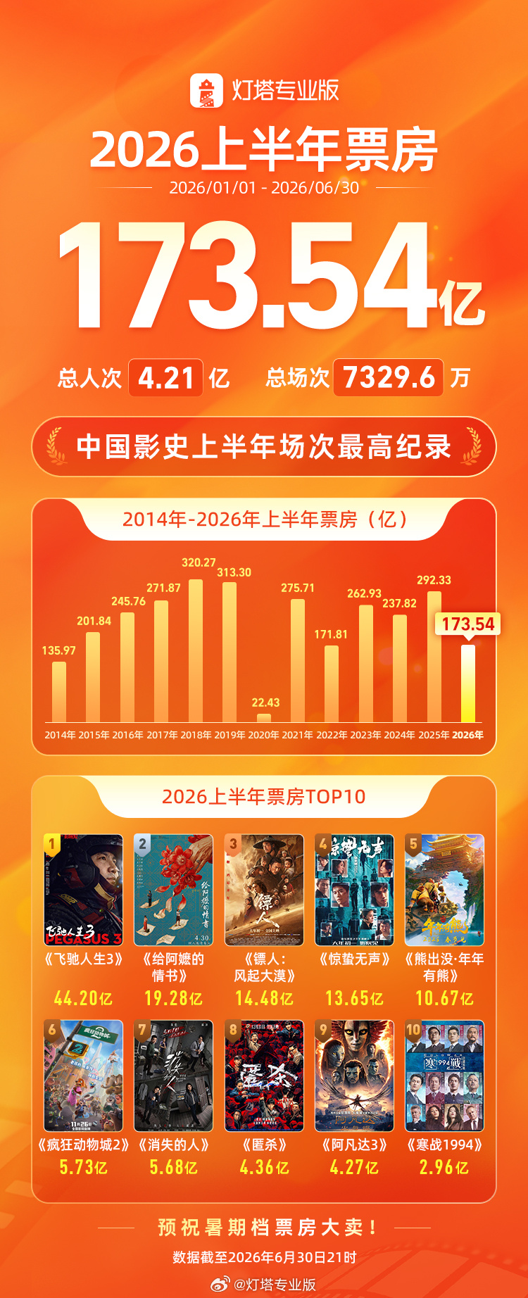 2026世界杯：不容错过的精彩赛事与前沿动态 - 世界杯赛程