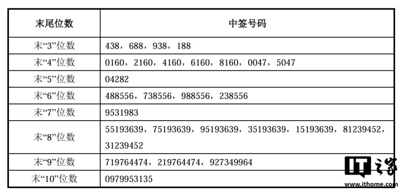 2026世界杯：不容错过的精彩赛事与前沿动态 - 世界杯赛程