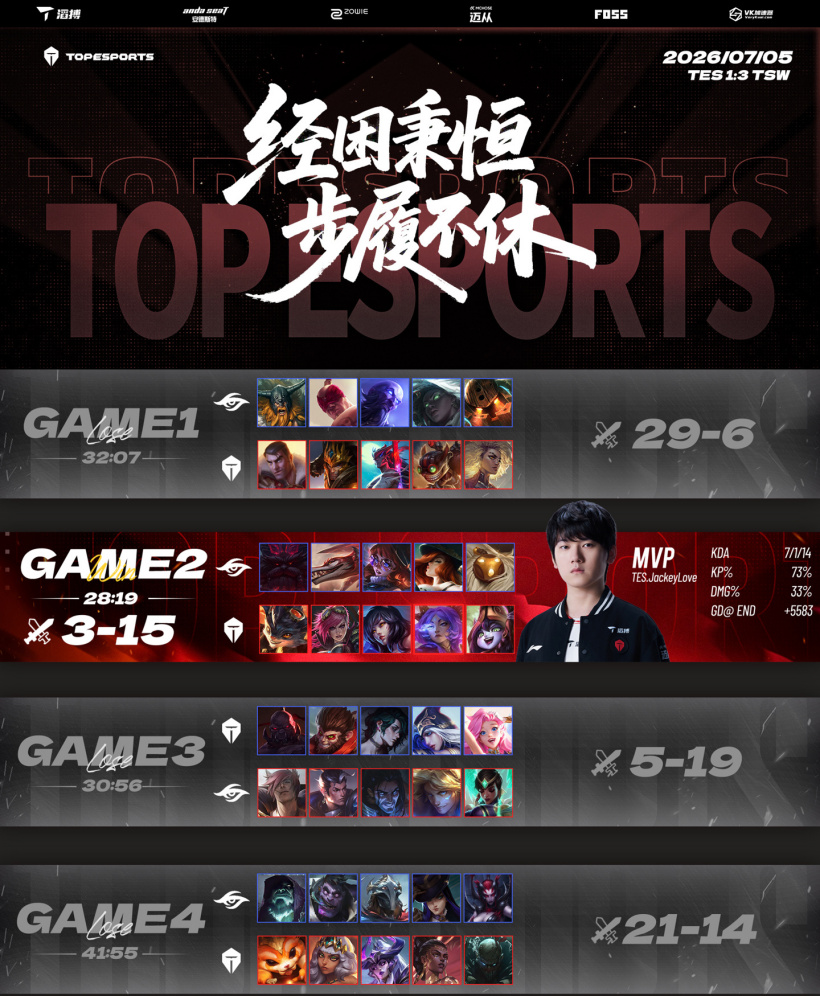 2026世界杯：不容错过的精彩赛事与前沿动态 - 世界杯赛程